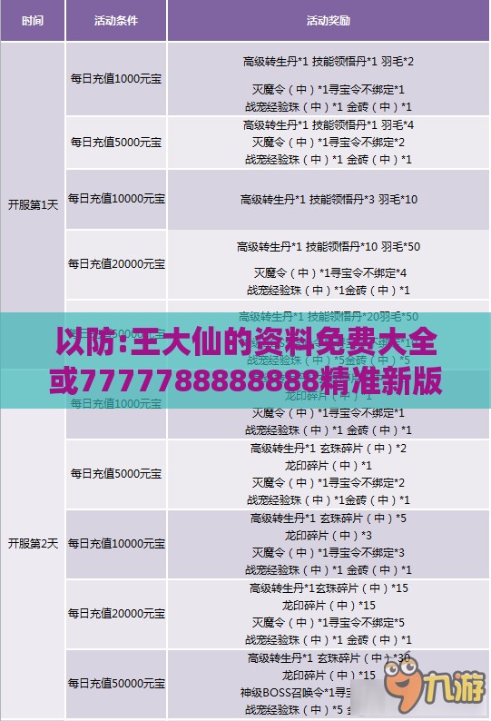 以防:王大仙的资料免费大全或7777788888888精准新版个:猴、鼠、牛、羊,小心虚假夸大风-生动解答、解释与落实