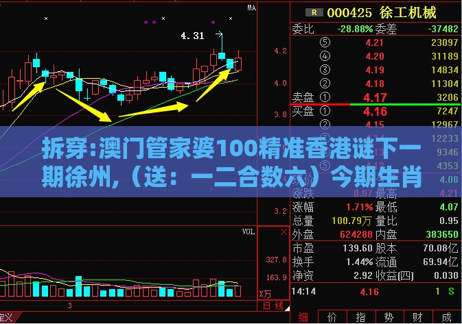 拆穿:澳门管家婆100精准香港谜下一期徐州,（送：一二合数六）今期生肖二三门或新奥一肖一特预测分析l和谨防预付费跑路-前沿剖析、专家解读解释与落实