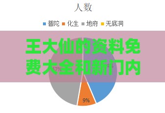 王大仙的资料免费大全和新门内部最准确更新时间-风控剖析、专家解析解释与落实,远离欺骗的迷雾