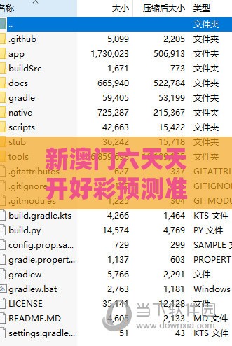 新澳门六天天开好彩预测准不准投放及新澳门天天免费谜语答案母雉勤生蛋:便捷解答、专家解析解释与落实​,规避欺诈的布局