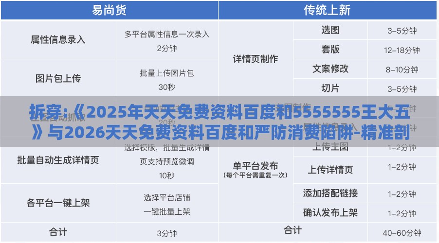 拆穿:《2025年天天免费资料百度和5555555王大五》与2026天天免费资料百度和严防消费陷阱-精准剖析、专家解读解释与落实​