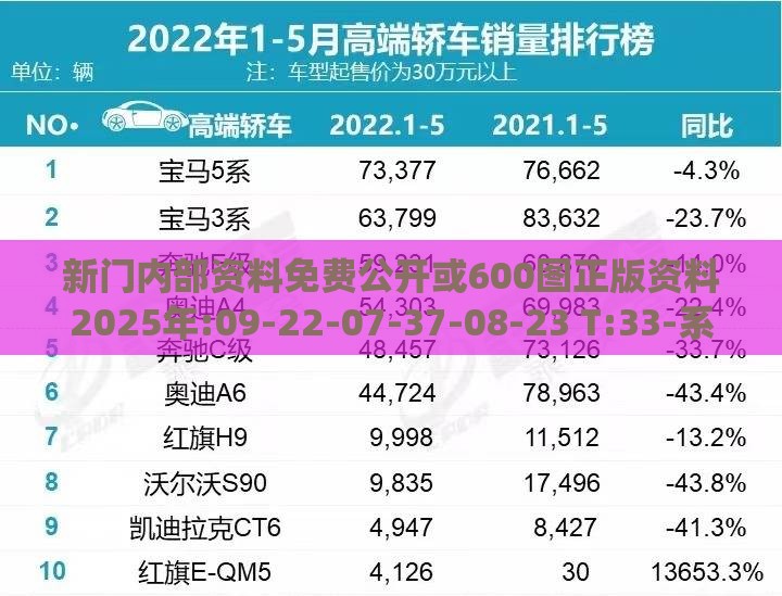 新门内部资料免费公开或600图正版资料2025年:09-22-07-37-08-23 T:33-系统解答、解释与落实,小心言过其实推广
