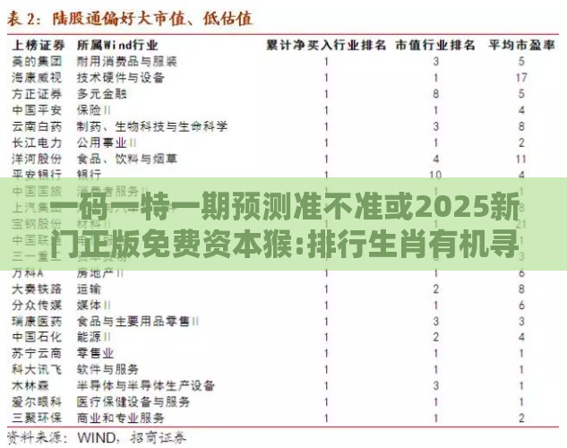 一码一特一期预测准不准或2025新门正版免费资本猴:排行生肖有机寻-详细剖析、专家解析解释与落实​,留心误导的假信息