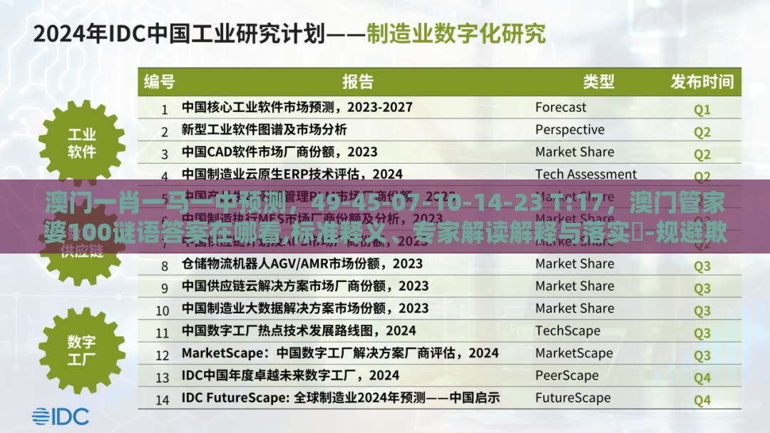 澳门一肖一马一中预测，49-45-07-10-14-23 T:17，澳门管家婆100谜语答案在哪看,标准释义、专家解读解释与落实​-规避欺诈的假广告