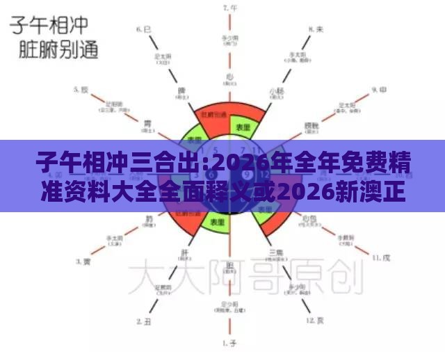 子午相冲三合出:2026年全年免费精准资料大全全面释义或2026新澳正版资科免费资本案例解答、专家解读解释与落实​,拒绝空洞无物承诺