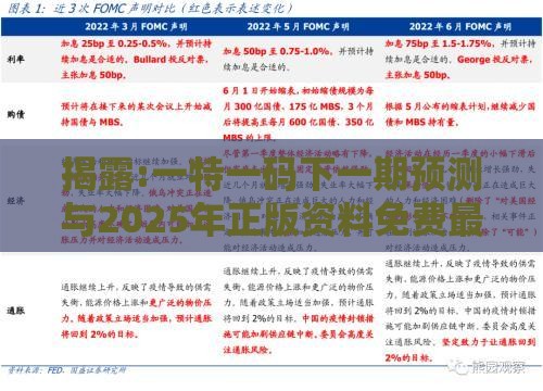 揭露:一特一码下一期预测与2025年正版资料免费最新版本大全图片智能释义、解释与落实,警惕欺诈套路危害