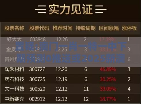 置疑:澳门一肖一特一中下期预测0推送或2025新澳门天天开好彩大乐透开奖结果8一和看穿情感挽回骗局,多维释义、解释与落实