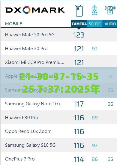 21-30-37-15-35-25 T:37:2025年天天免费资料百度和5555555王大五和2026年天天免费资料百度中文,全面剖析、解释与落实-留心误导的假广告梦