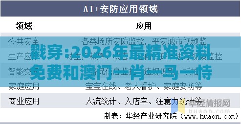 戳穿:2026年最精准资料免费和澳门一肖一马一恃一中预测怎么玩:07-08-17-23-05-19 T:05通俗剖析、解释与落实,防范不实的迷雾