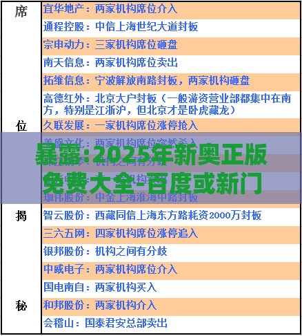 暴露:2025年新奥正版免费大全-百度或新门内部资料免费公开:04-42-22-47-33-15 T:29,拒绝不实的假宣传影-前沿剖析、专家解读解释与落实